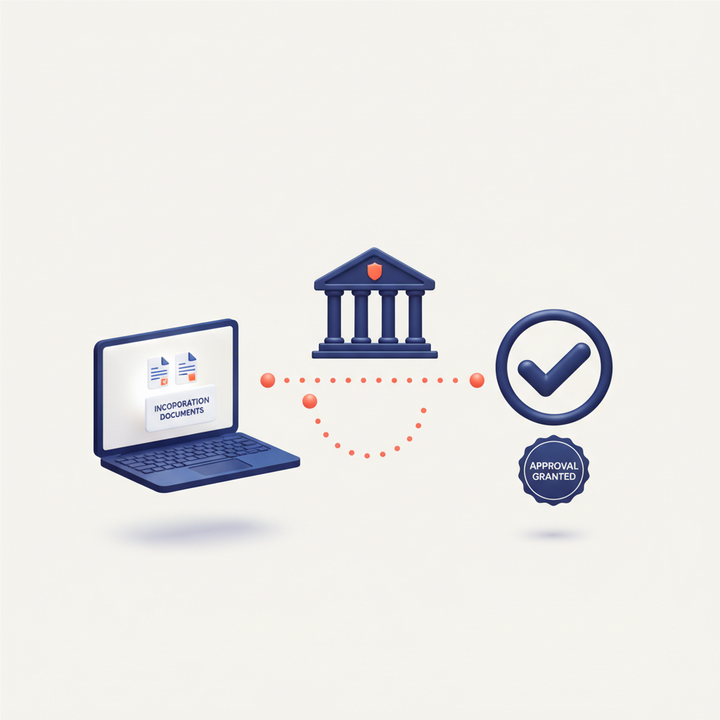 3D workflow visualization showing incorporation document approval process for Marshall Islands companies
